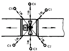 尊龙抖圈(中国区)官方网站-为du而生